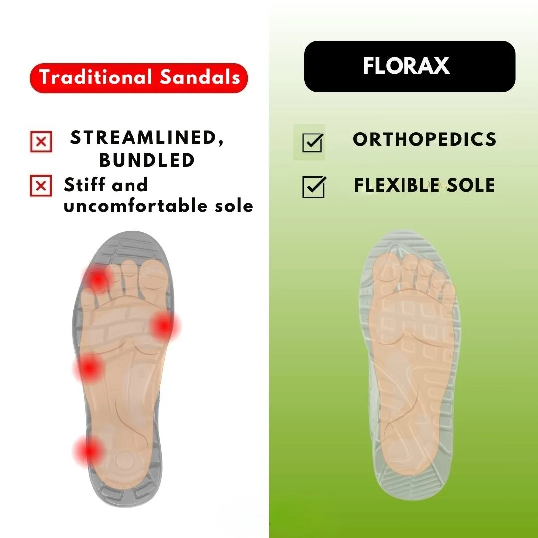 Florax™ - Ergonomic Pain Relieving Comfort Sandals
