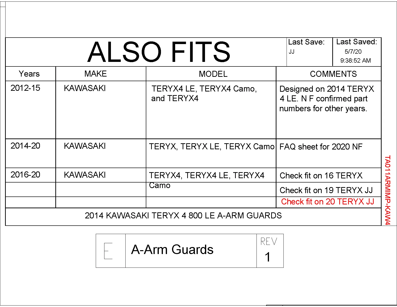 Trail Armor Kawasaki TERYX4 LE, TERYX4 Camo, TERYX4 and TERYX, TERYX LE, TERYX Camo iMpact A-Arm Guards