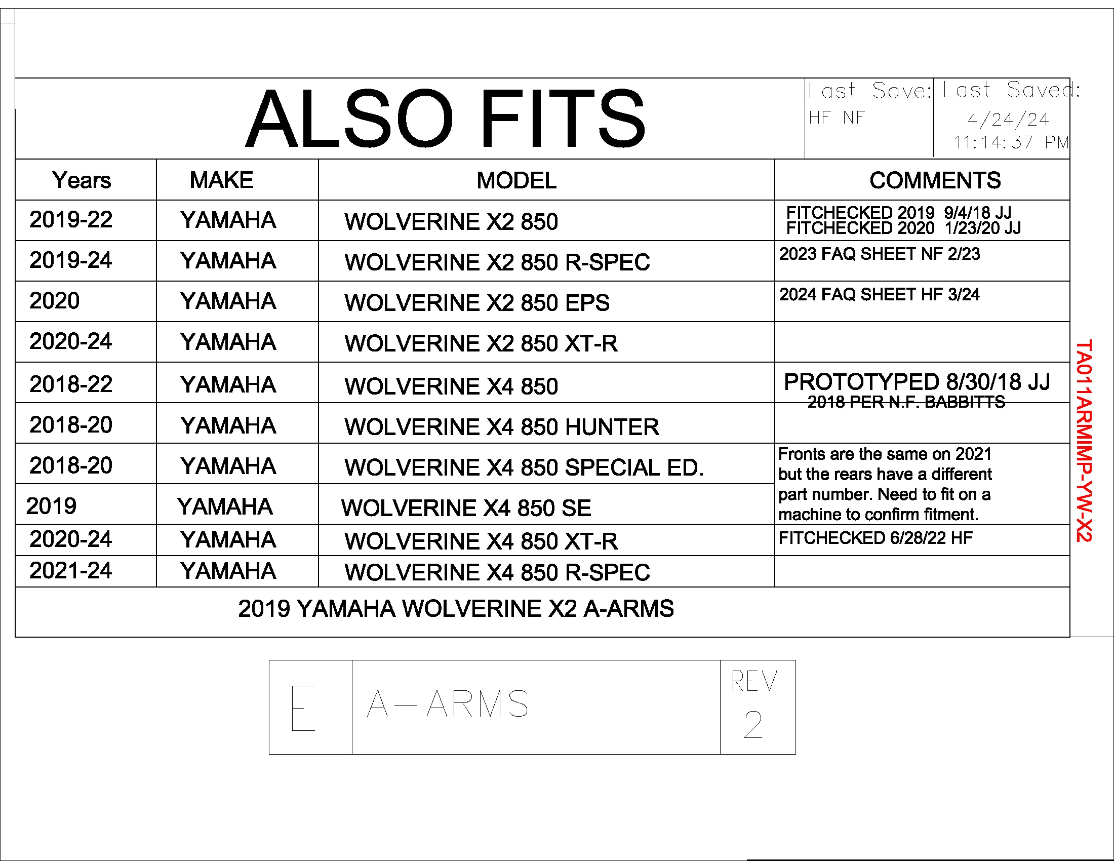 Trail Armor Yamaha Wolverine X2 850, X2 850 R-Spec, X2 850 EPS, X2 850 XT-R, X4 850, X4 850 Hunter, X4 850 Special Edition, X4 850 SE, X4 850 XT-R, X4 850 R-Spec iMpact A-Arm Guards  